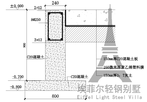 輕鋼結構別墅地基條形基礎的常規(guī)尺寸